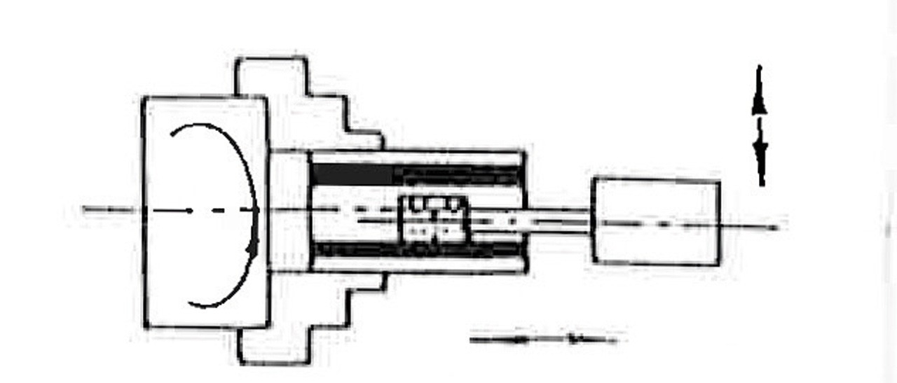 Universal - Rundschleifmaschine URS 3000 N inkl. 2-Achs-Digitalanzeige ES-12 H **